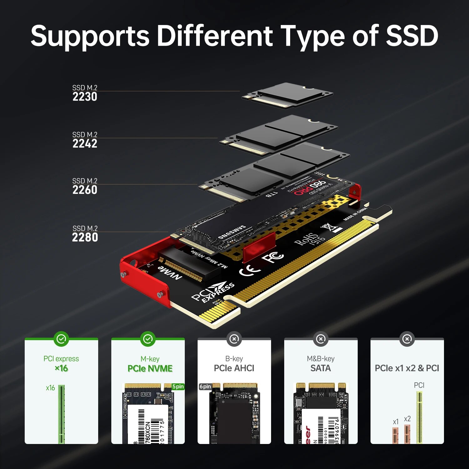 JEYI M.2 NVMe ke PCIe 4.0 X16  - Samsung Ssd 980 Pro ulasan dan harga