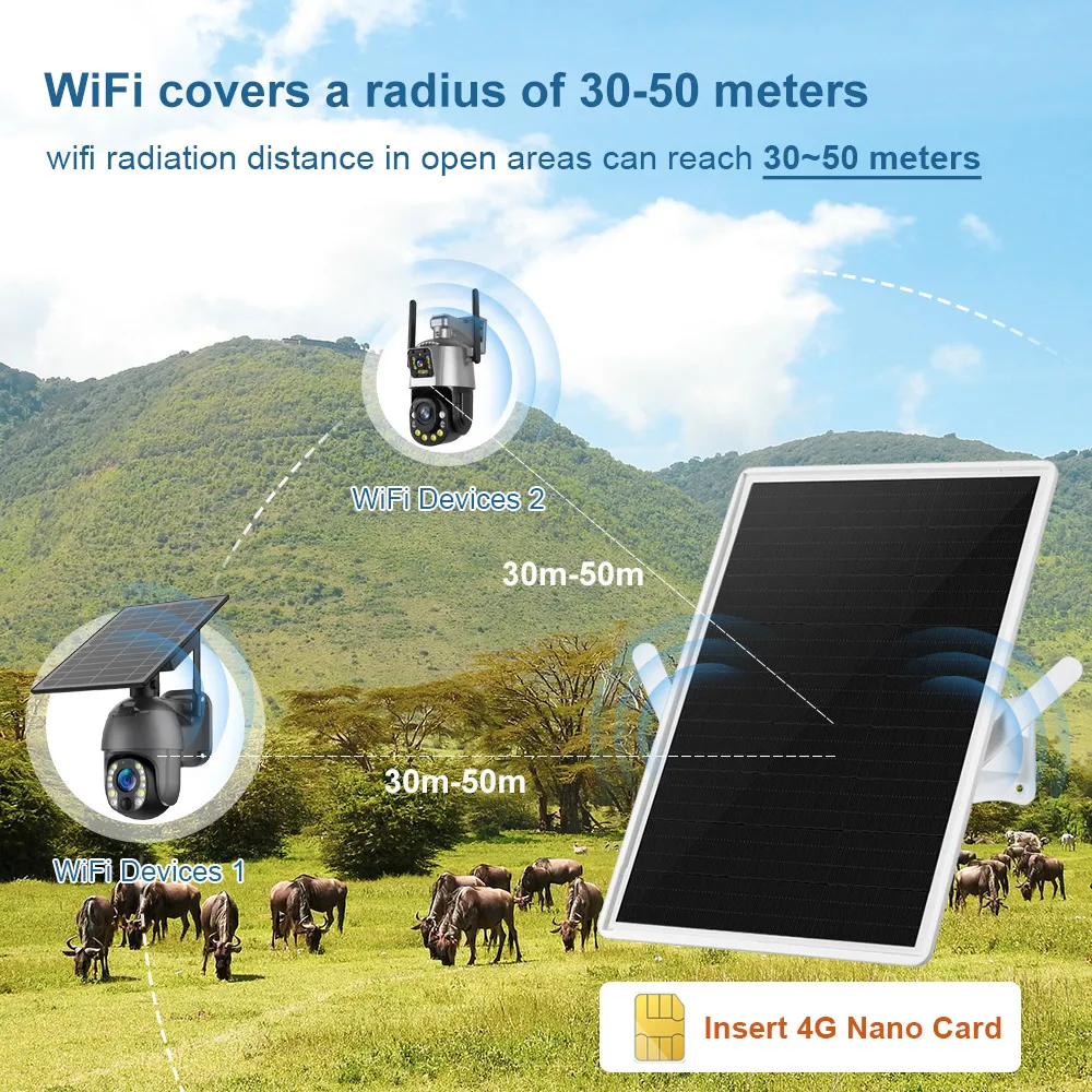 LS VISION Solar 4G LTE Modem R - 4G Lte Router Sim ulasan dan harga