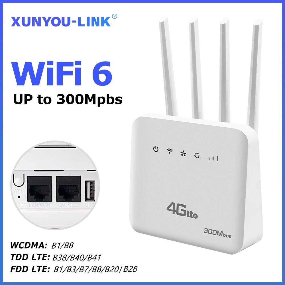 XUNYOU-LINK Router WiFi 4G LTE - 4G Lte Router Sim ulasan dan harga