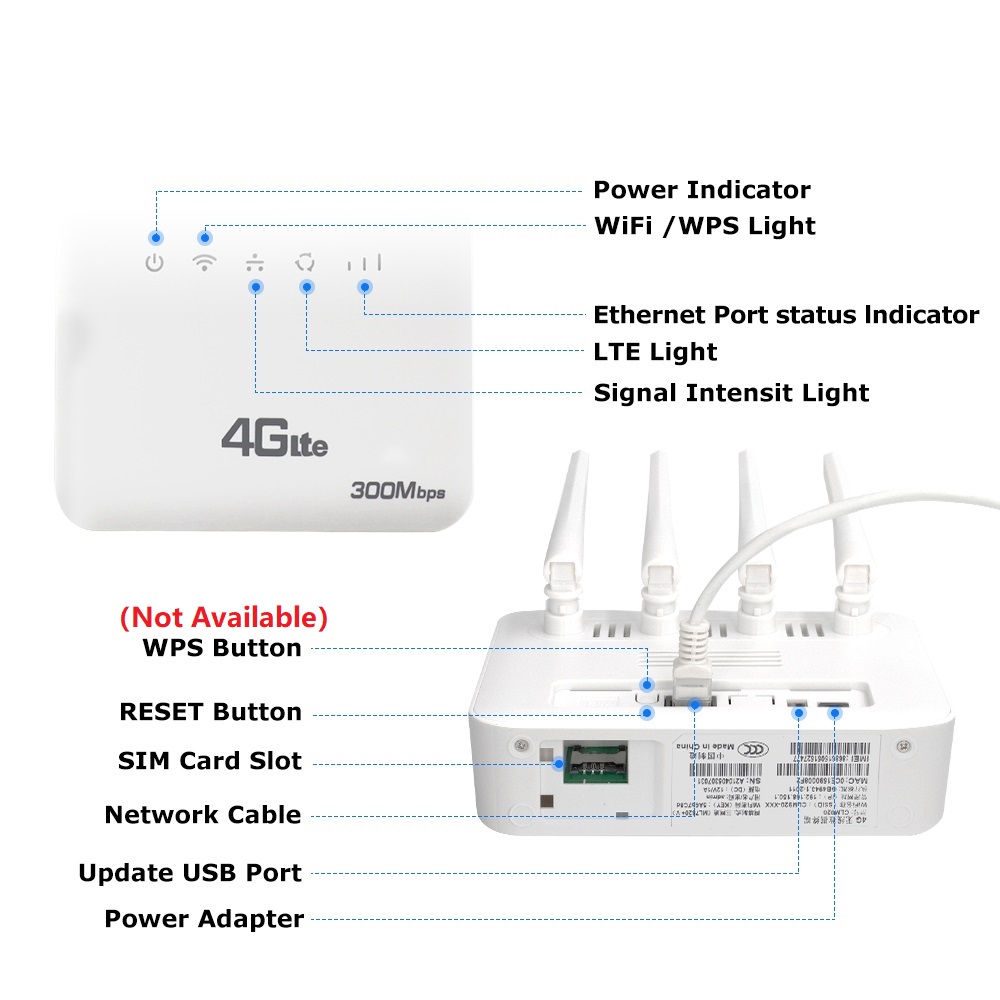 XUNYOU-LINK Router WiFi 4G LTE - 4G Lte Router Sim ulasan dan harga