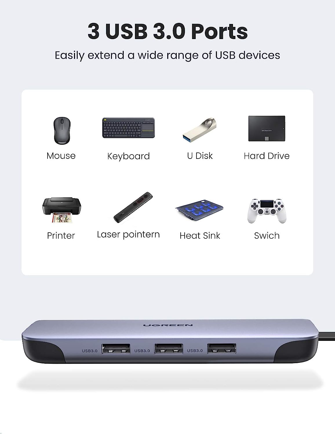 UGREEN USB C Hub 9 in 1 Adapto - Multi Port Usb Hub ulasan dan harga